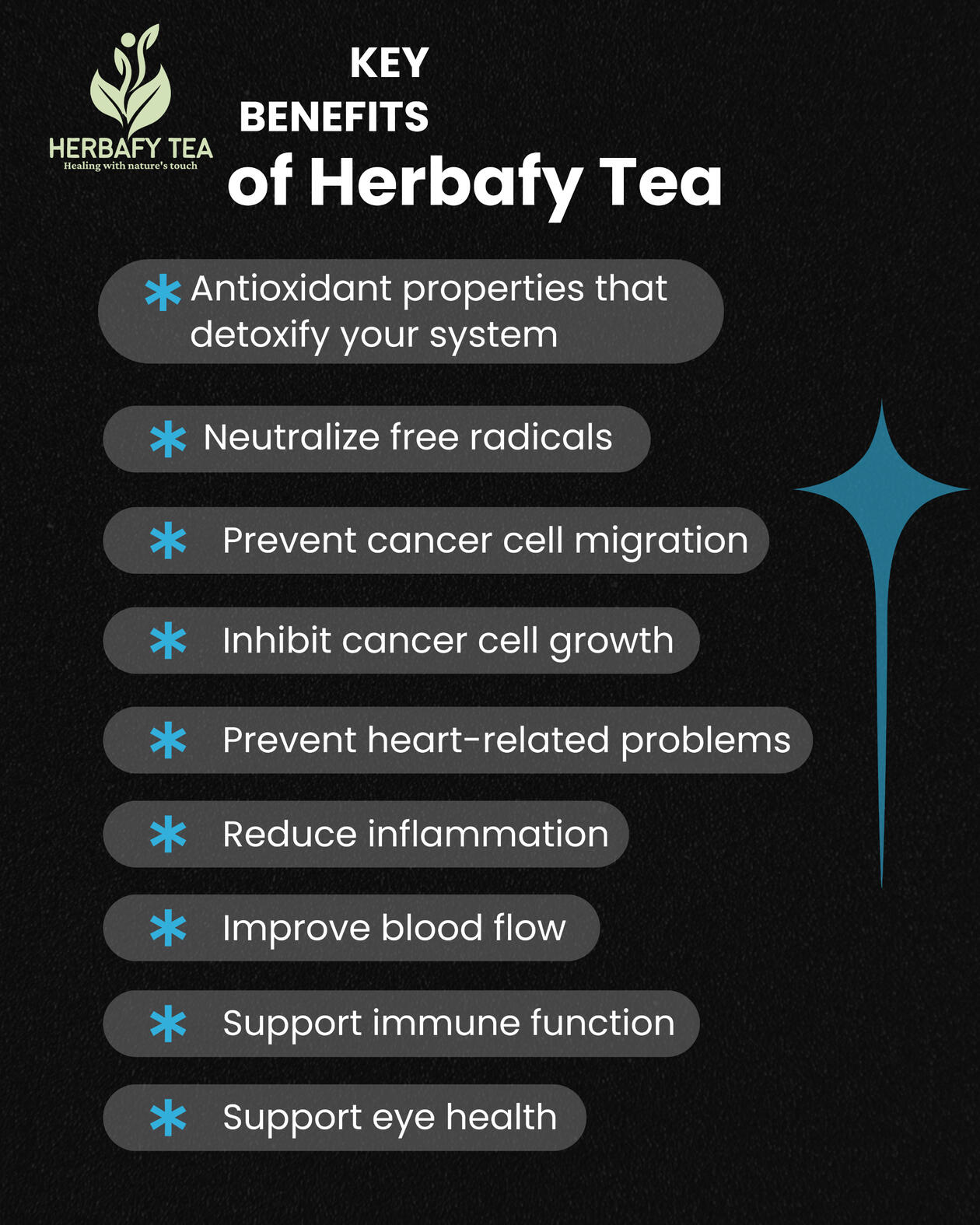 Herbafy Tea